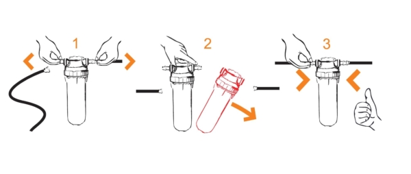 Filtre à eau pour cafetières - 1600 litres