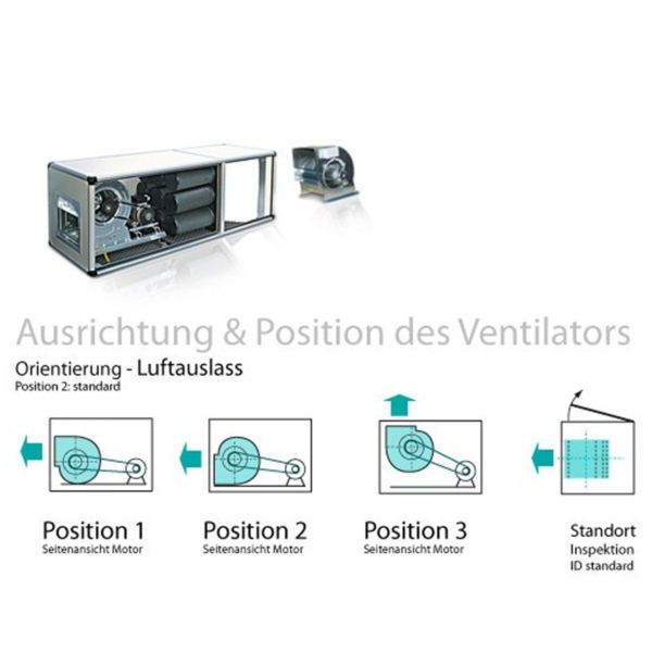 Système de purification de l'air d'échappement 2700 m³ -  (avec filtre à charbon actif silencieux )