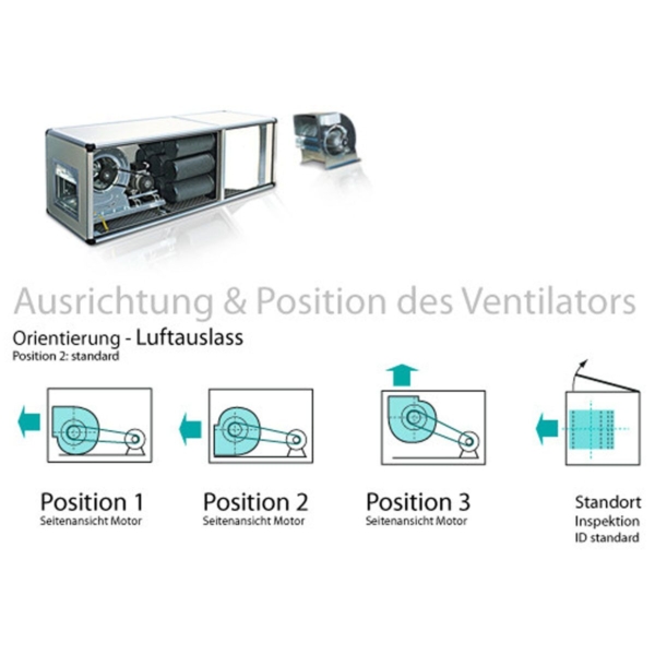 Système de purification de l'air d'échappement 3500 m³ - avec pré, poche et filtre à charbon actif