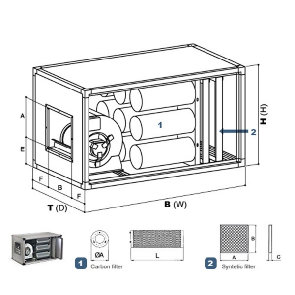 Système de purification de l'air d'échappement 2000 m³ -  (avec filtre à charbon actif silencieux )