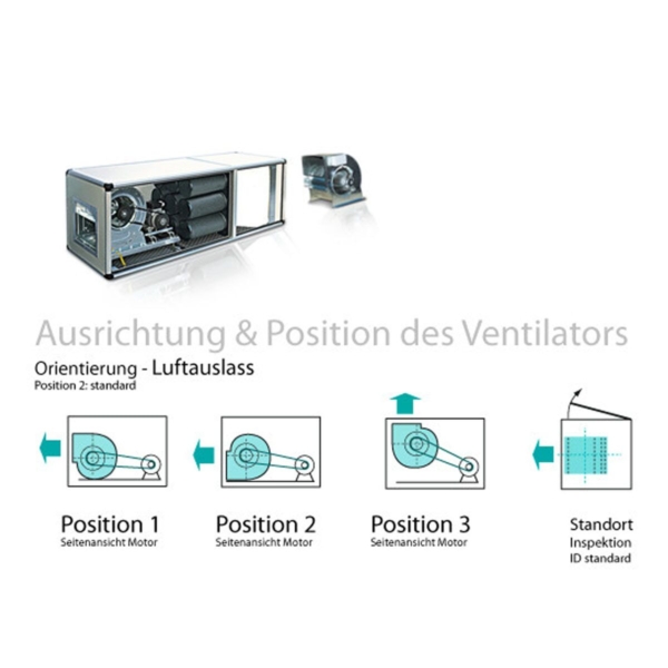 Système de purification de l'air d'échappement 2000 m³ -  (avec filtre à charbon actif silencieux )