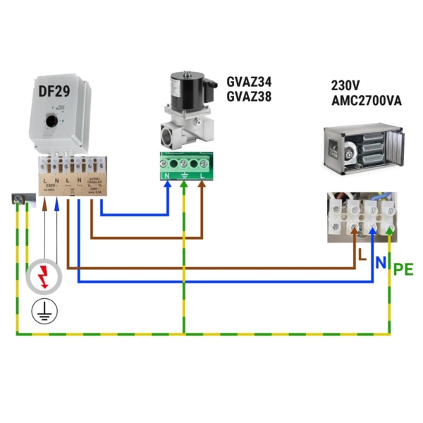 Electrovanne gaz - GM 3/4 - VML