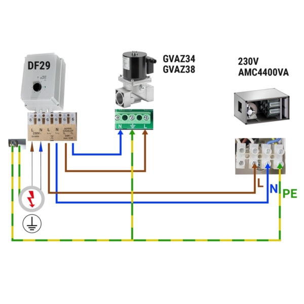 Electrovanne gaz - GM 3/4 - VML