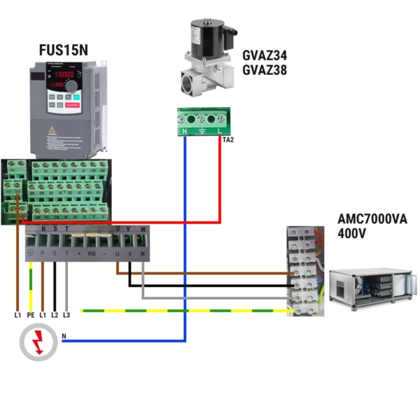 Electrovanne gaz - GM 3/4 - VML