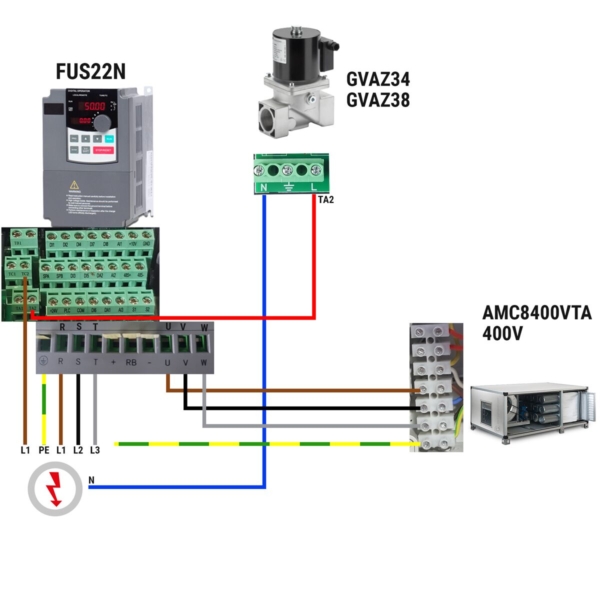 Electrovanne gaz - GM 3/4 - VML