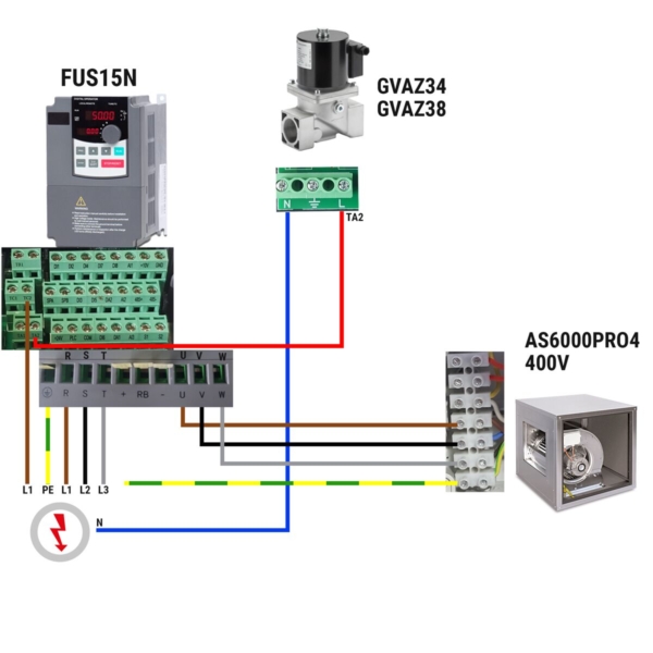 Electrovanne gaz - GM 3/4 - VML