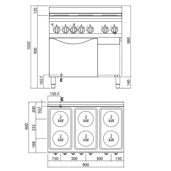 Cuisinière électrique - 12 kW - 6 plaques rondes - Four électrique à convection inclus - 3 kW