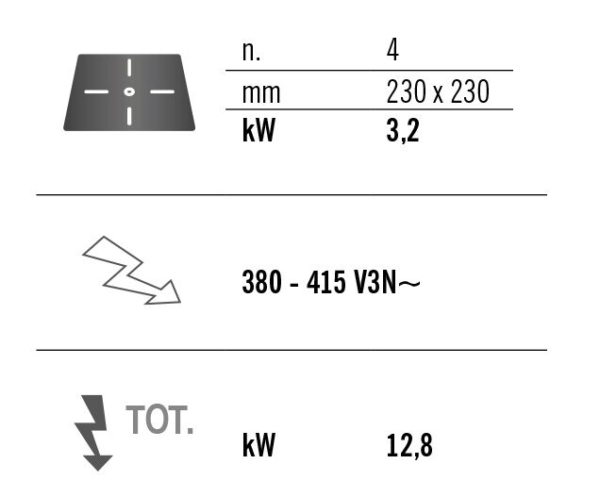 Four à infrarouges - 12,8 kW - 4 plaques de cuisson