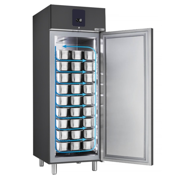 Congélateur à glace en acier inoxydable PREMIUM PLUS - 745x870 mm - 650 Litres - avec 1 porte