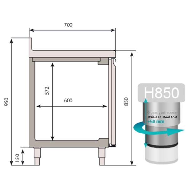 Table de congélation Premium PLUS - 1468x700mm - avec 2 portes & avec rebord