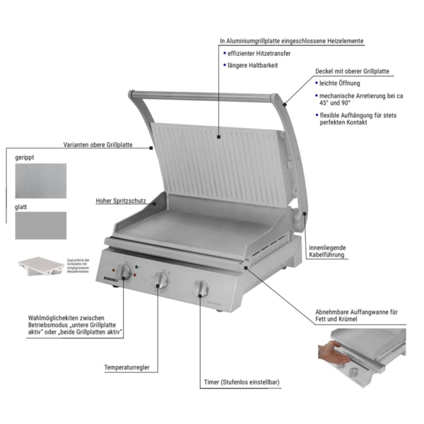 ROBAND | Grill de contact | Grill à hamburgers - 3,1 kW - Rainuré en haut & Lisse en bas - Surface de cuisson : 500x275mm