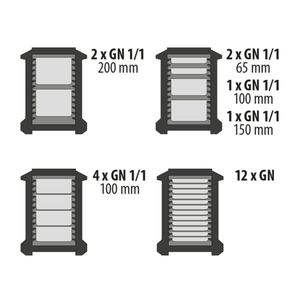 Porter - Chargeur frontal - 83 litres - pour 12x GN 1/1