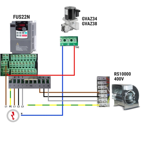 Electrovanne gaz - GM 3/4 - VML