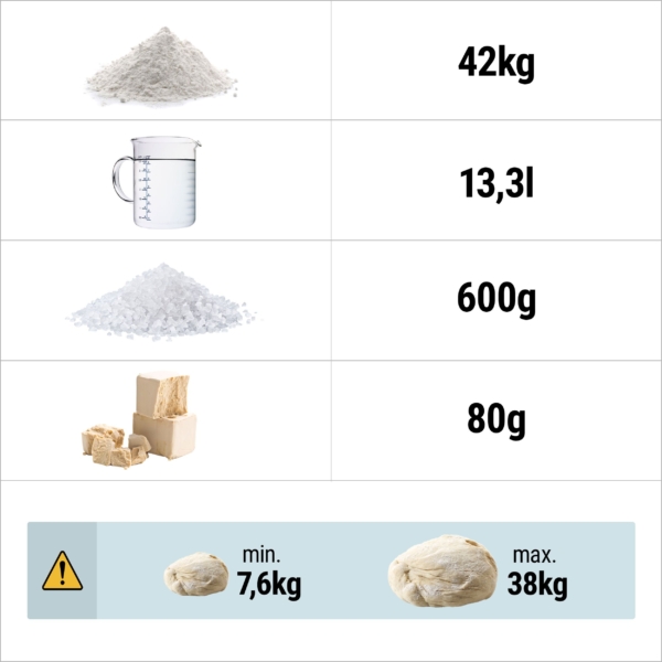 Pétrin à pâte - 42 litres / 38 kg - 2 vitesses - cuve amovible et batteur rabattable - fonction minuterie