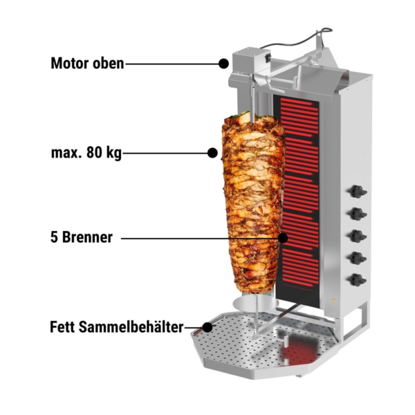 Grill électrique pour gyros/döner - 5 brûleurs - max. 80 kg - portes battantes incluses