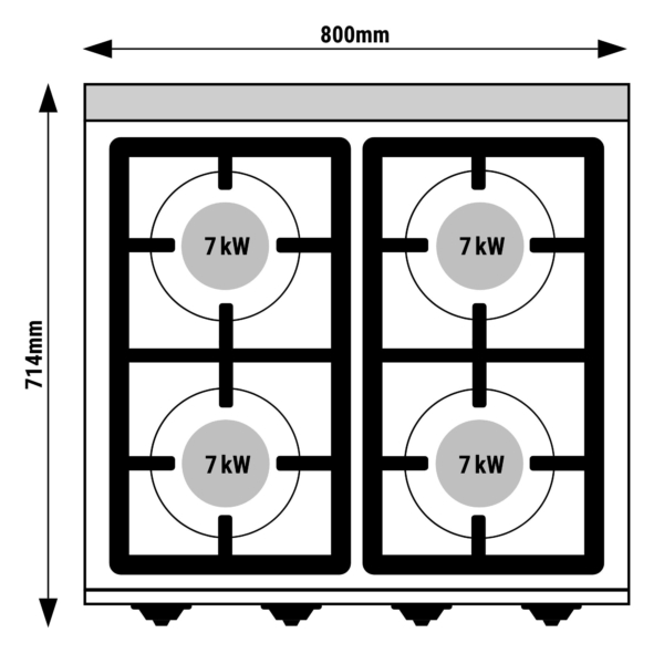 Cuisinière à gaz - 28 kW - 4 brûleurs