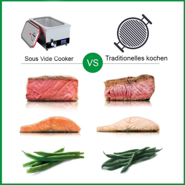 Cuiseur sous vide - 16 litres - 500 Watt - avec robinet de vidange & couvercle